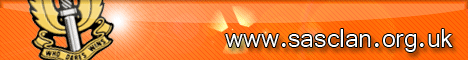 Top Battlefield Sites